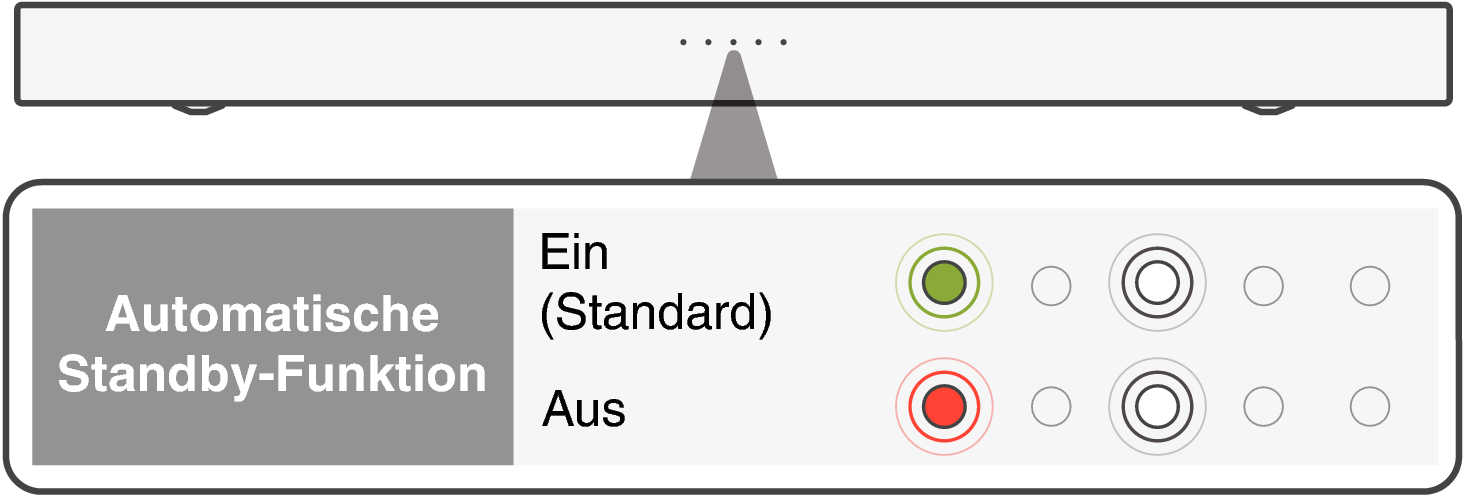 LED AutoStby S218E2EA